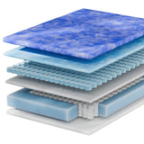 GhostBed Dual Harmony 35.6 cm (14 in.) Hybrid Mattress with Adjustable Bed Base product image 7